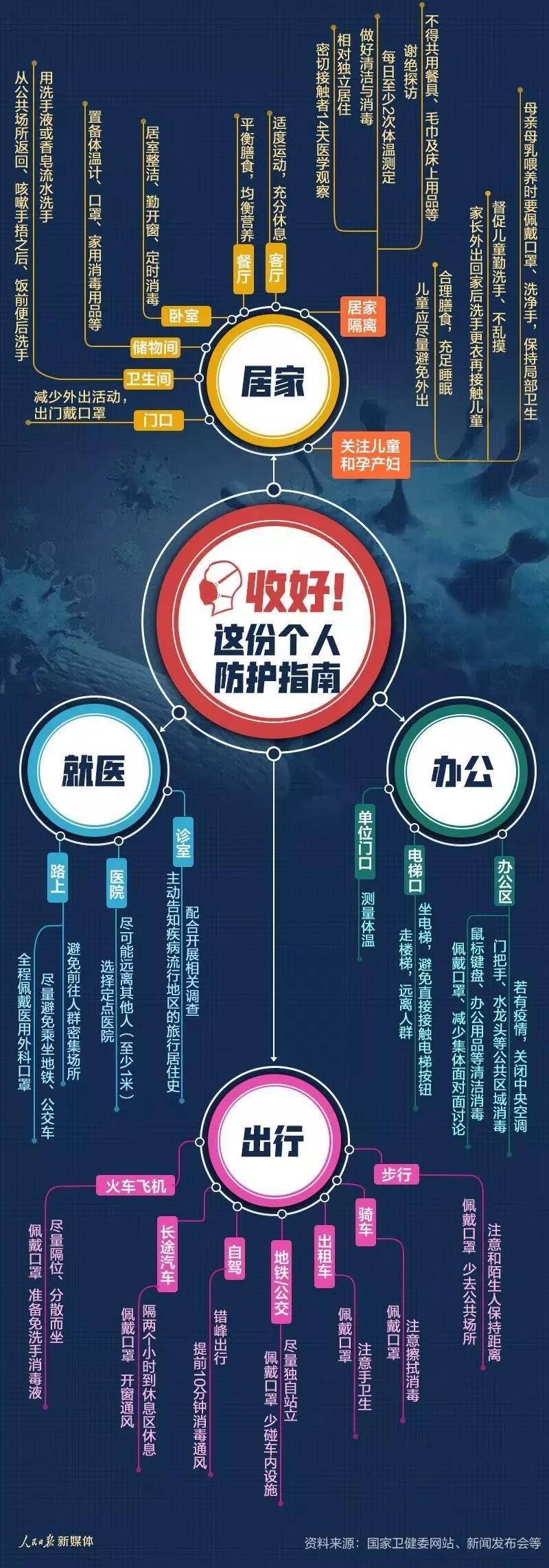 1583304289496390.jpg WeChat 圖片_20200304143239.jpg
